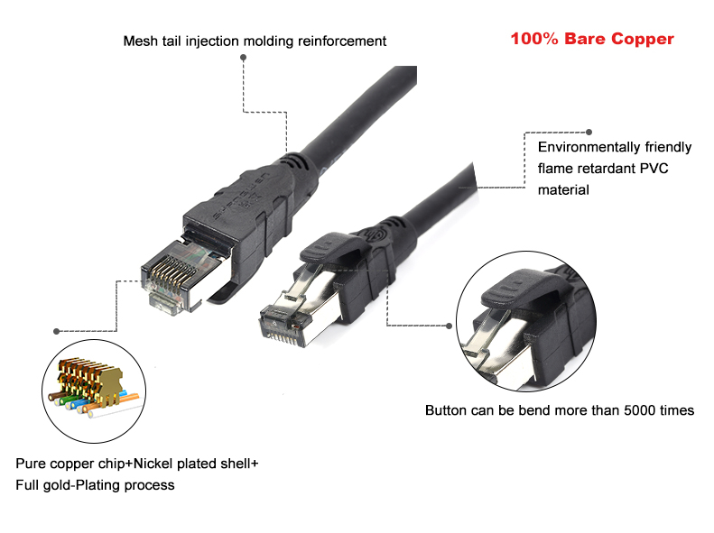 Black Bare Copper SFTP Cat5 Cat5e Ethernet Data LAN Cable 24AWG 28AWG Network Patch Cord
