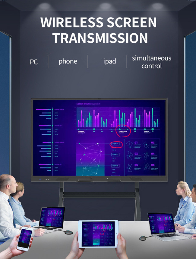 4K Conference Interactive Flat Panel 55 Inch Interactive Flat Panel
