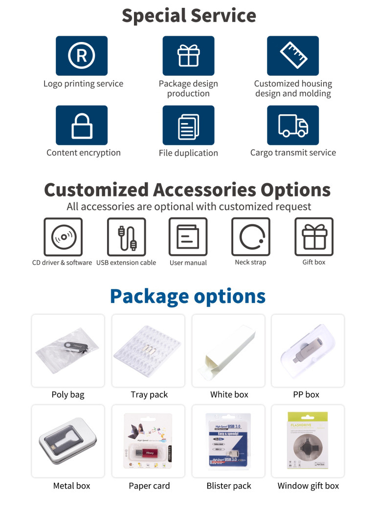 3in1 Type C Lightning Flash Drive Usb Otg 3.0 64gb 128gb 256gb