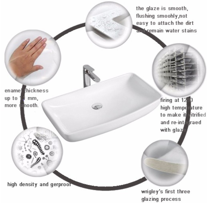 Modern OEM Bathroom Ceramic Pedestal Hand Wash Basin Temperature > 1280 °C