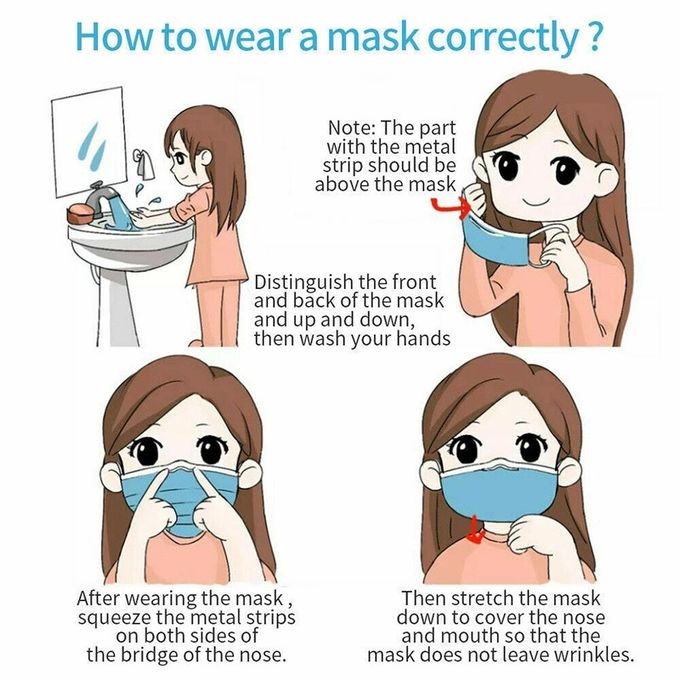 Custom Disposable Earloop Medical Mask PP Outer Layer Non Woven Medical Mask