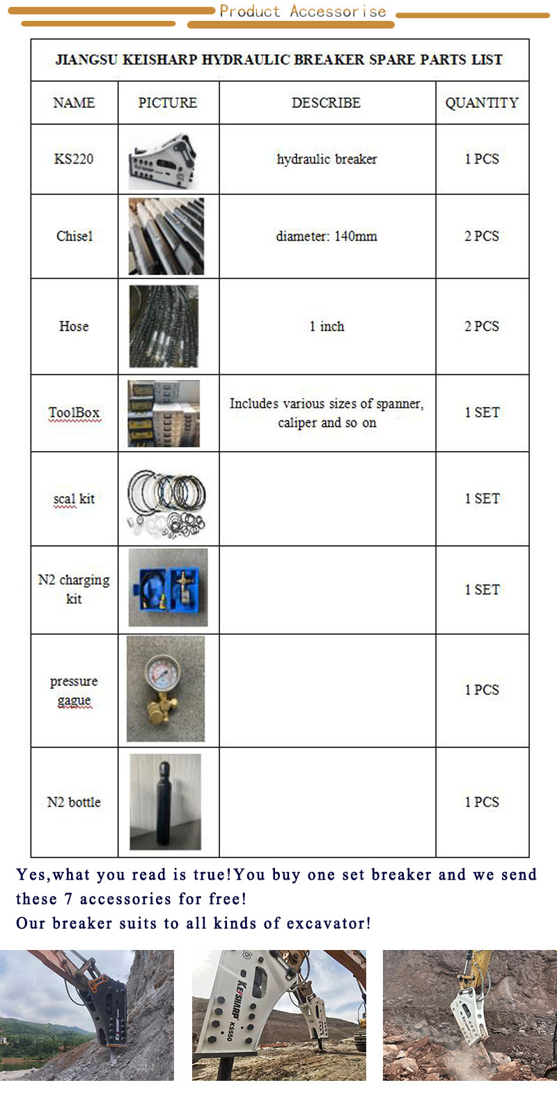 SB50 SB81 Hydraulic Breaker Hammer For Excavators 25 Ton Through Bolts Diaphragm Rock