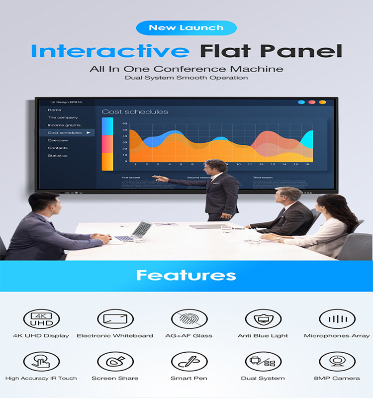 75 Inches 4k Interactive Flat Panel Touch Screen Digital Display Uhd For Business