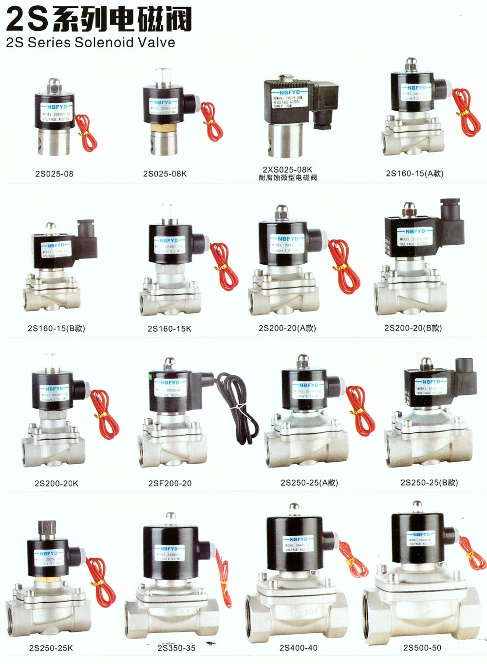 Brass Stainless Steel Pneumatic Solenoid Valve Air Gasoline Miniature Solenoid Valve