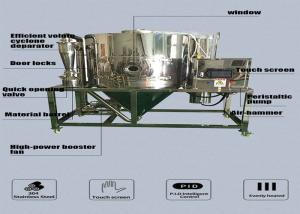 Buy cheap 15L Algae Powder Centrifugal Atomizer Spray Drying Machine Fast Speed product