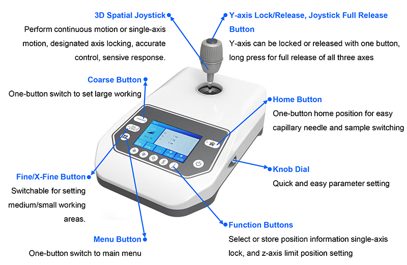 OPTO-EDU A54.0720 Micromanipulator for Inverted Microscope