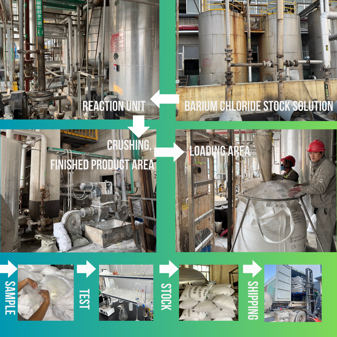 Premium Barium Chloride BaCl₂ Suitable for Water Treatment Metal Processing cas 10326 27 9