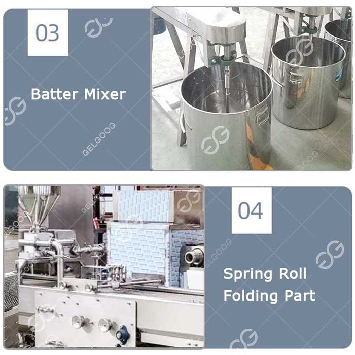 Egg Roll Line Manufacturer