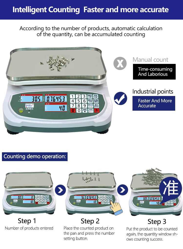 Industry Weighing Table Scale with LCD Display and Maximum Range of 75kg SOHE 2024