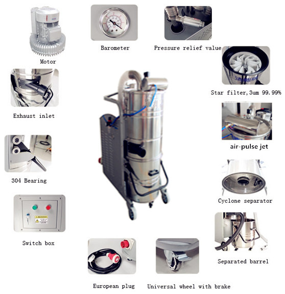 Stainless Steel Wet / Dry compressed air Vacuum Cleaner Motor Brushless