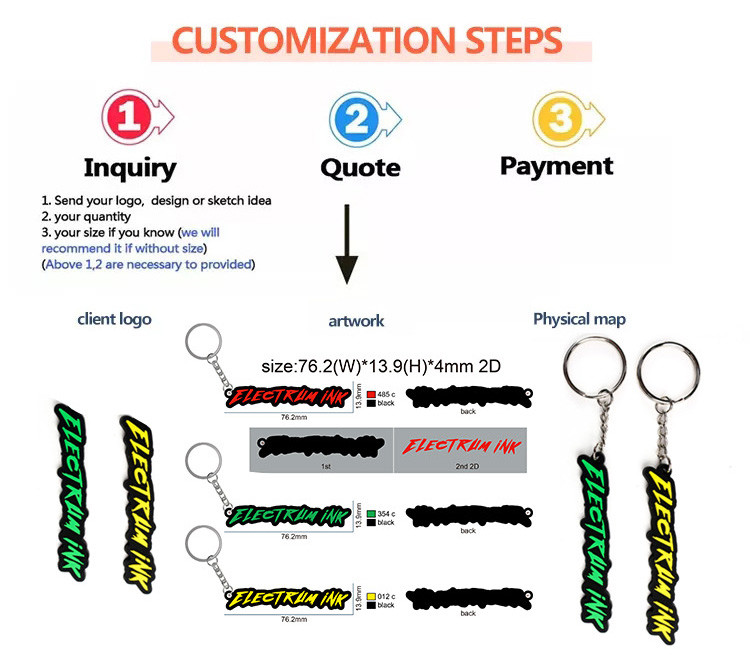 Soft Silicone Rubber Pvc Keychain Custom Cartoon with 2d 3d Logo