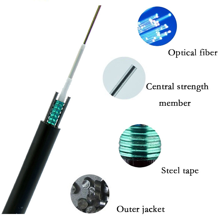 Unitube 6 Core OD8.0mm Communication Fiber Optic Cable