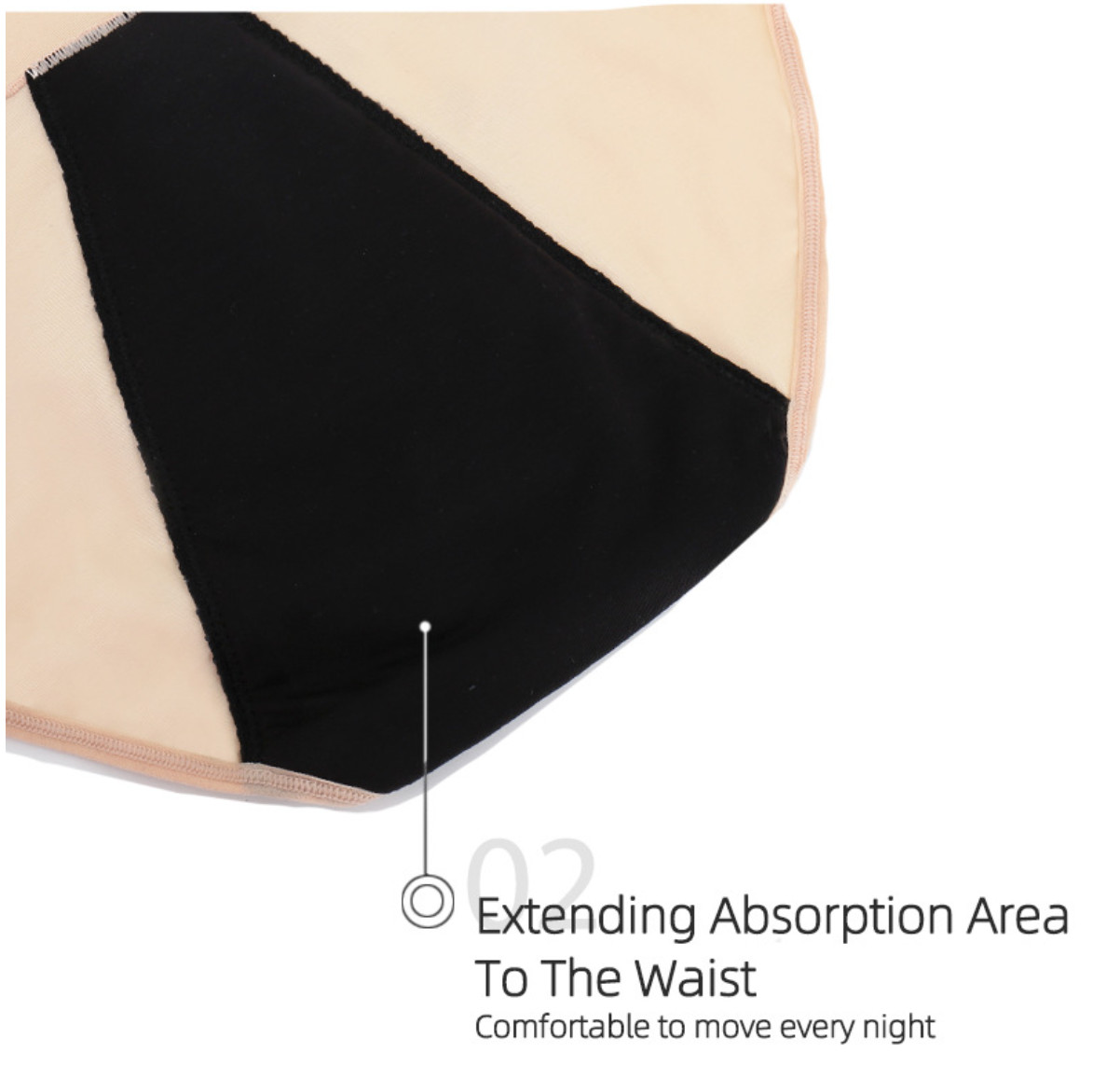 Ladies Postpartum Heavy Period Panties Underwear 4 Layer Reusable Physiological Pants