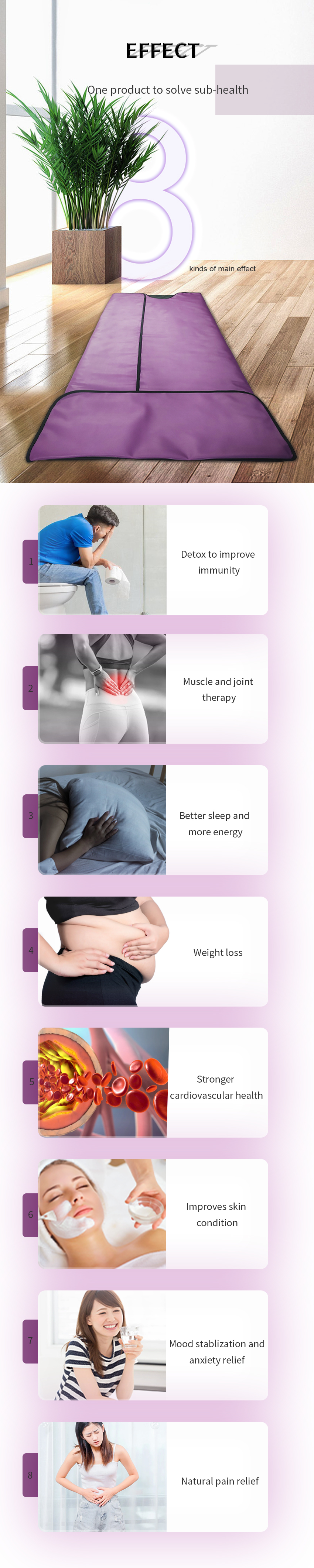 Heating Wire Far Infrared Sauna Blanket Wrap UKCA Certification