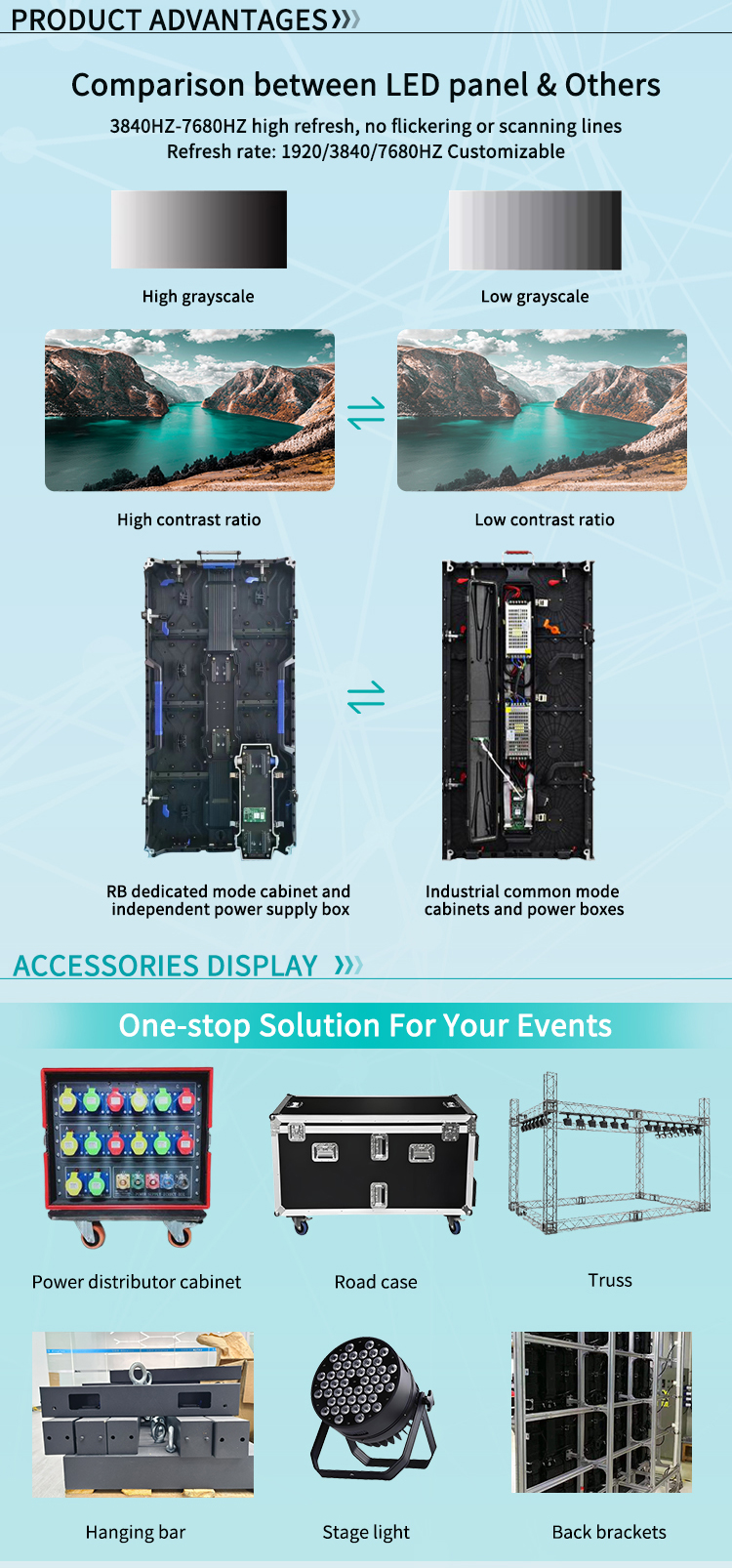 Portable Stage Backdrop Screen P2.9 P3.9 P4.8 LED Display Screen Panel