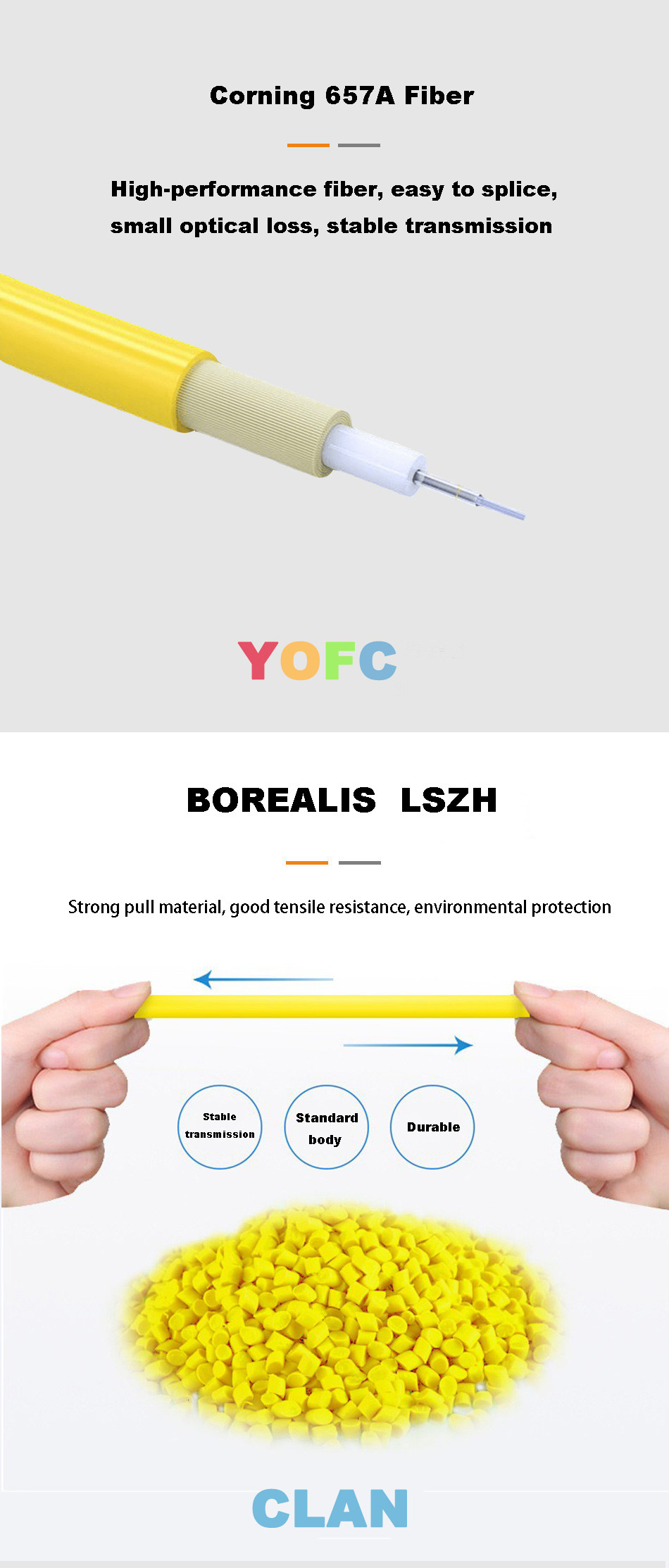 PVC LSZH SC SC UPC Fiber Optic Patch Cord Single Mode Simplex