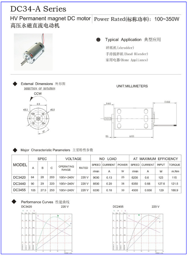 34mm DC Motor Carbon Brush , 6000 Rpm Dc Motor Brushed For Shredding Machine