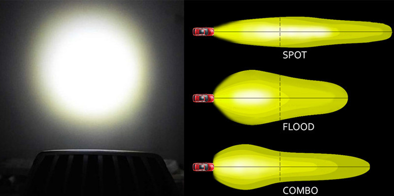 Factory wholesales vehicle led work lights 20WPC lens HCW-L12291 7D FC