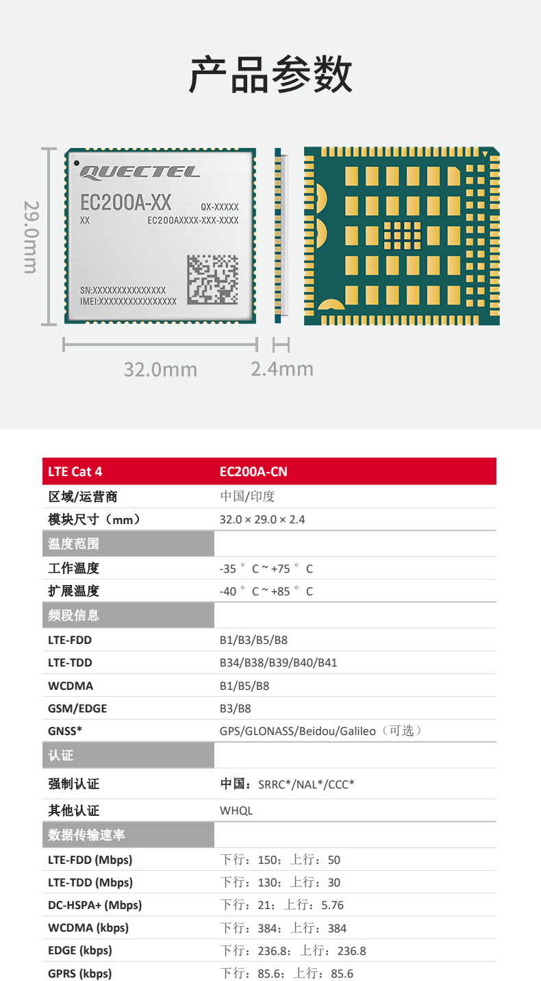 EC200A-EU LTE Cat 4 Module Optimized For M2M And IoT Applications