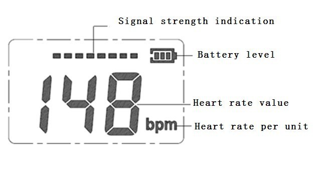 Mini size portable pink color pregnancy baby heart monitor, pocket fetal doppler