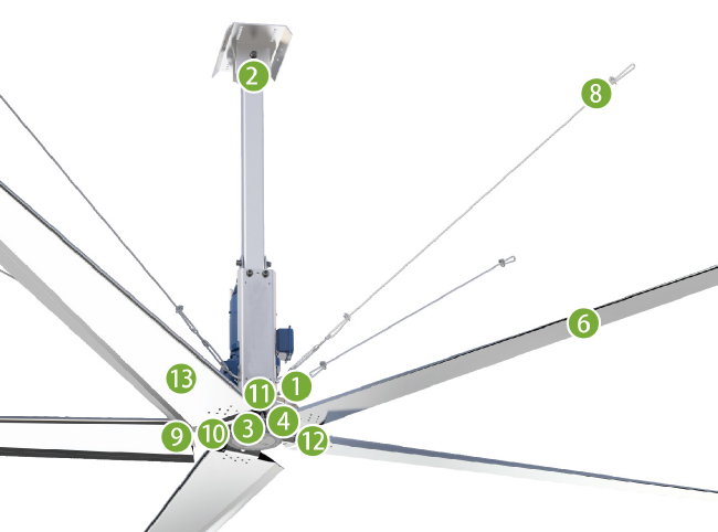 Large  Industrial Ceiling Fans