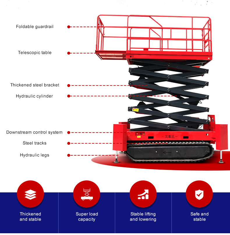 Smooth Lifting 10m Scissor Lift Platform with Self-Propelled Mobile Mode in Shandong