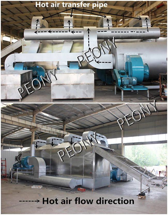 High Capacity Conveyor Mesh Belt Type Continuous Dryer For Leaves Drying