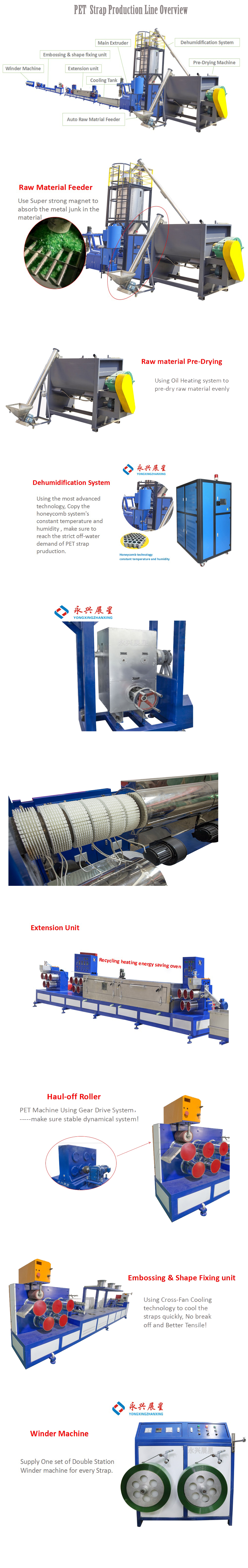 Plastic PET Strapping Band Making Machine 0.5-1.5mm 5-32mm