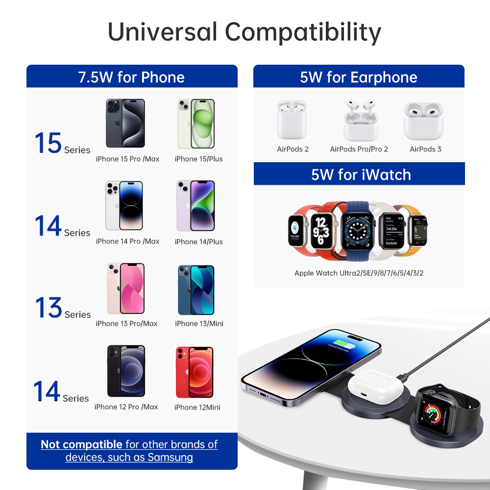 3-in-1 Fast Charge Wireless Charging Pad Pad for Phone and Watch