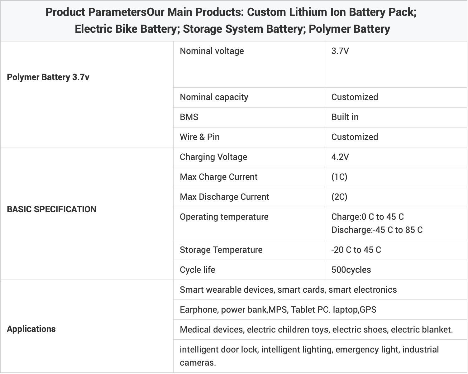 OEM ODM Factory Price Rechargeable lifepo4 lithium battery Cell 3.7v digital batteries lithium battery packs