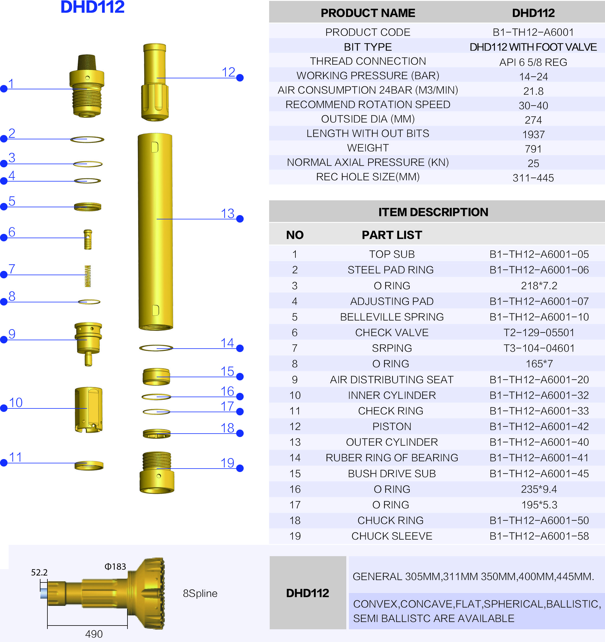 12 Inch DTH Hammers DHD112 SD12 NUMA120 For Mining And Water Well Drilling