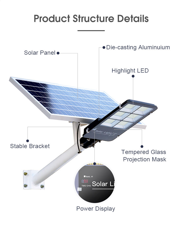 5000K 120 W Solar Led Street Light For Parking Lots Communities
