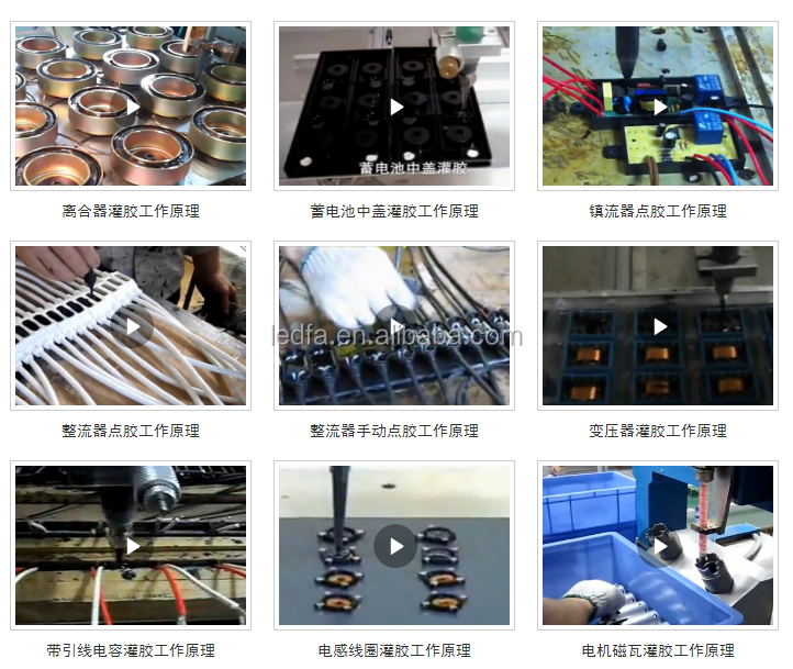 Automatic Epoxy Resin Pouring Machine With Three Axis Working Area 700 X 700 X 80mm