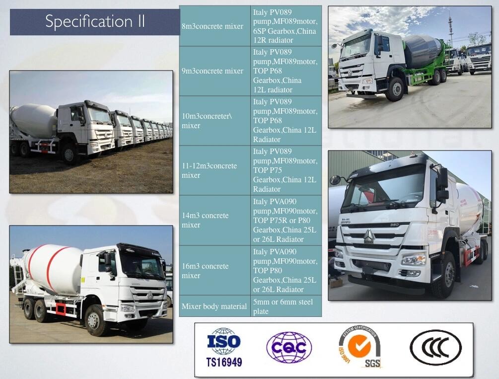 8x4 12 Wheels 12M3 Used Concrete Mixer Truck