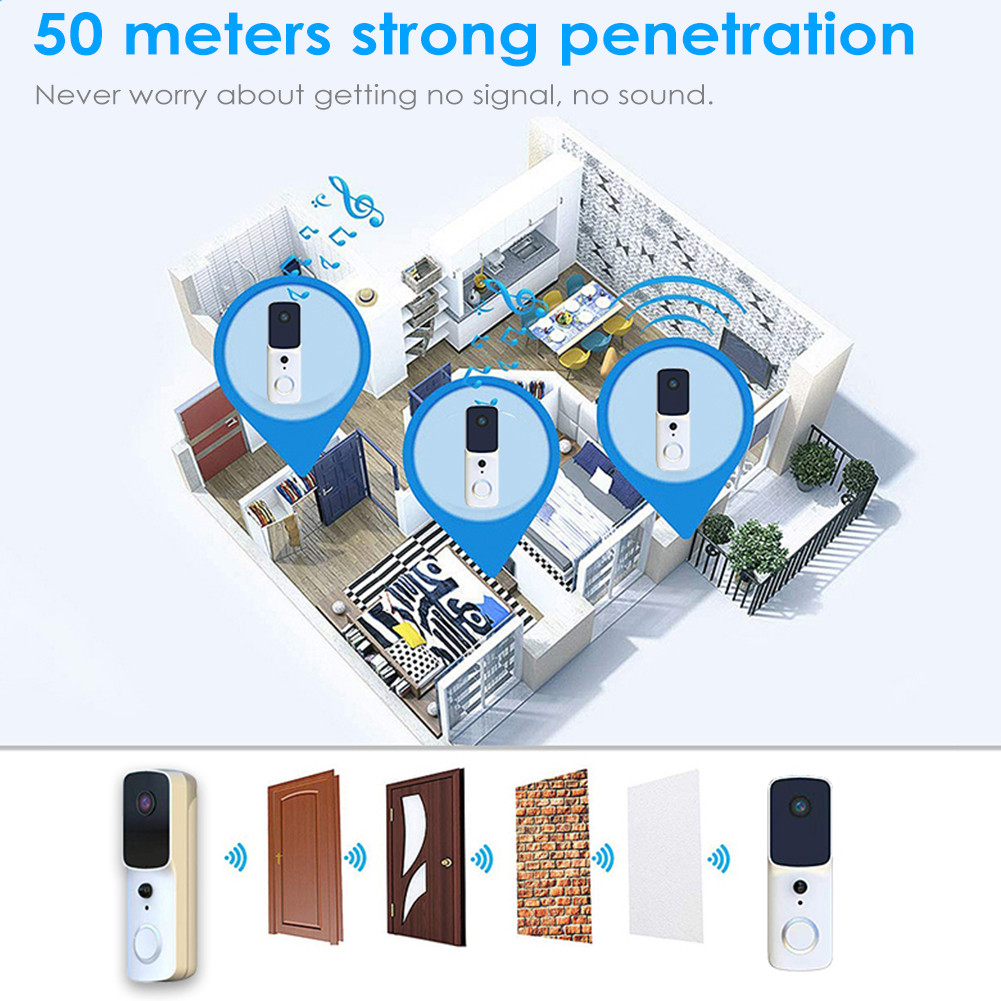 1080P Waterproof Smart Home Wireless Doorbell Camera Battery Powered