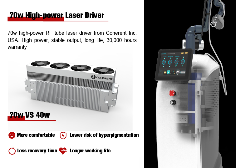 Skin Smoothing Fractional Laser CO2 Machine , Stationary Skin Resurfacing Machine