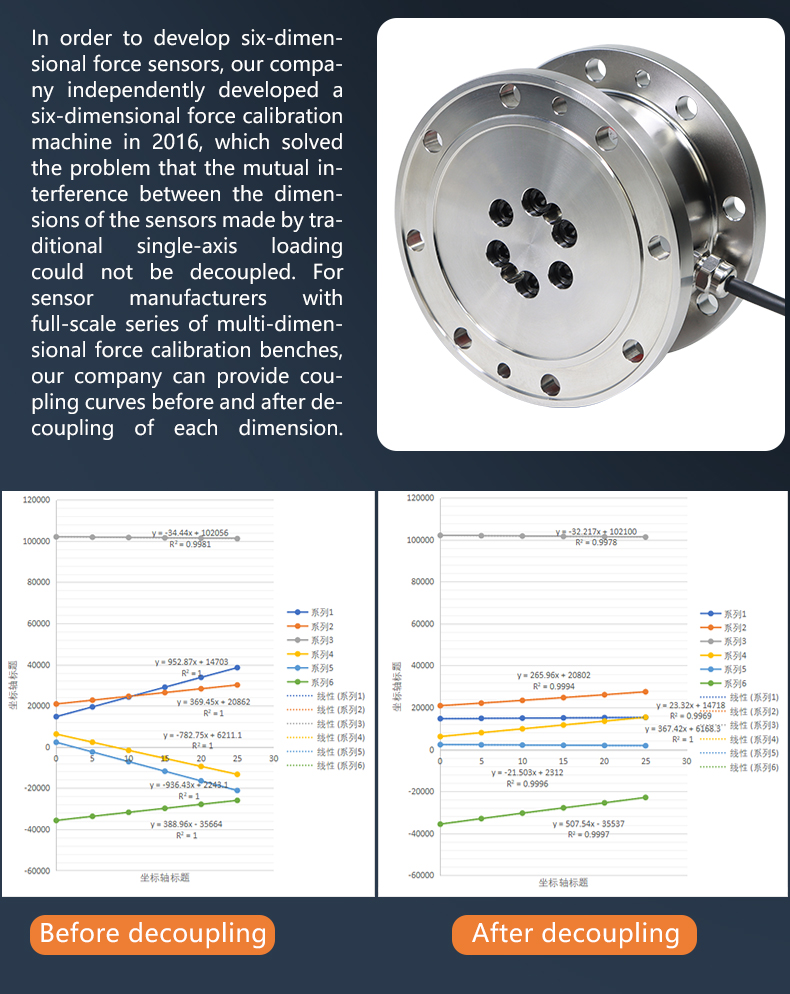 DECENT DYDW-y125 100N.M 300N.M 500N.M Cheap Price Stainless Steel Multi-axis Force Load Cell