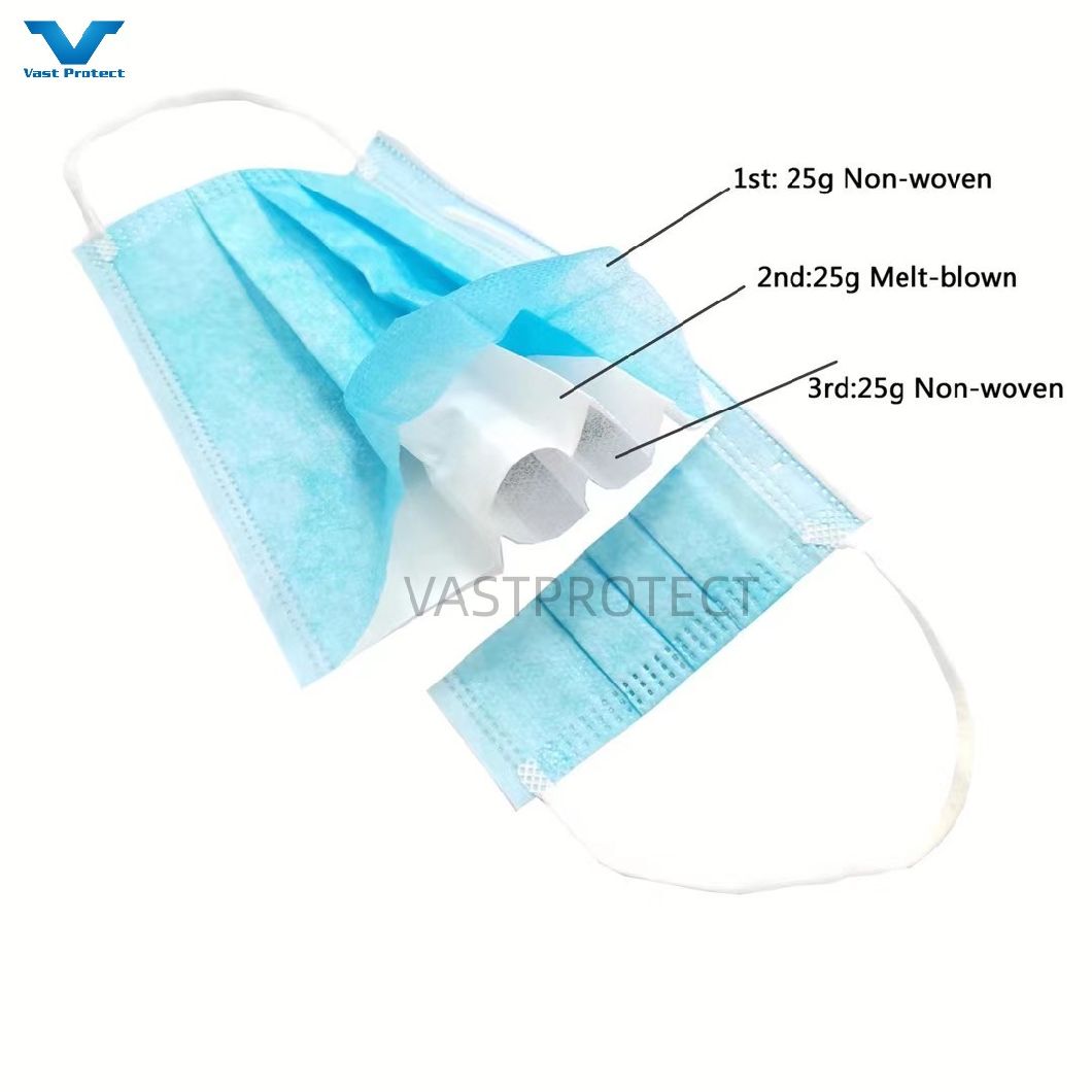 ISO13485 Disposable Dust Mask Blue Earloop Typeiir 3ply Face Mask