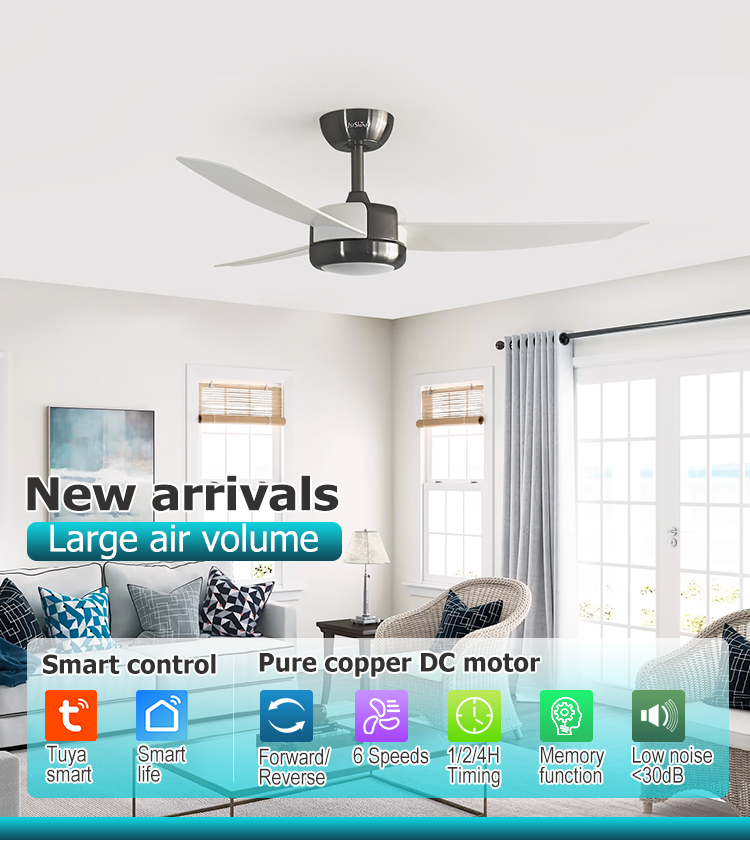6 Speeds Choice ABS Ventilador Techo with Remote Control and 3 Color LED Light Source