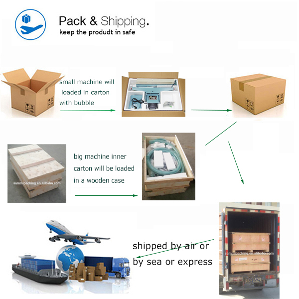 BSS-1538C PVC Film Heat Tunnel Shrink Wrap Machine For Bottle Cap