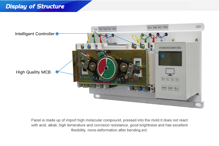 ATSQ2Y Model 4 Poles MCCB type smart Dual Power Automatic transfer switch
