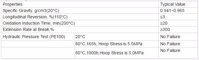 1.6Mpa PE Pipe Fittings , DN800mm Polyethylene Compression Fittings