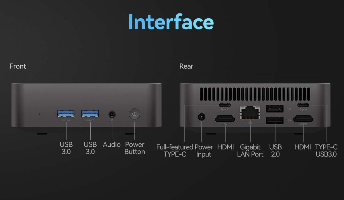 Single LAN Dual HDMI Intel N100 Mini PC DDR4 16GB For Home Office