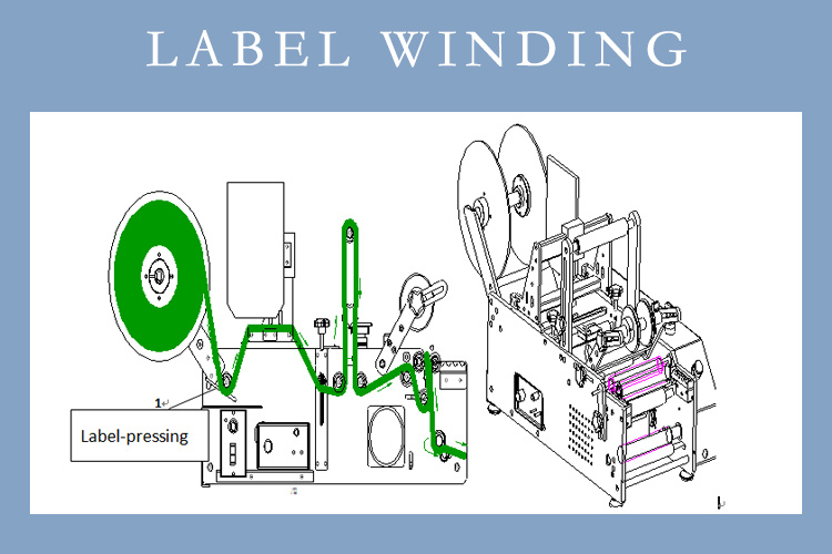 Adhesive Sticker Round Bottle Labeling Machine for Case Packaging Semi Automatic