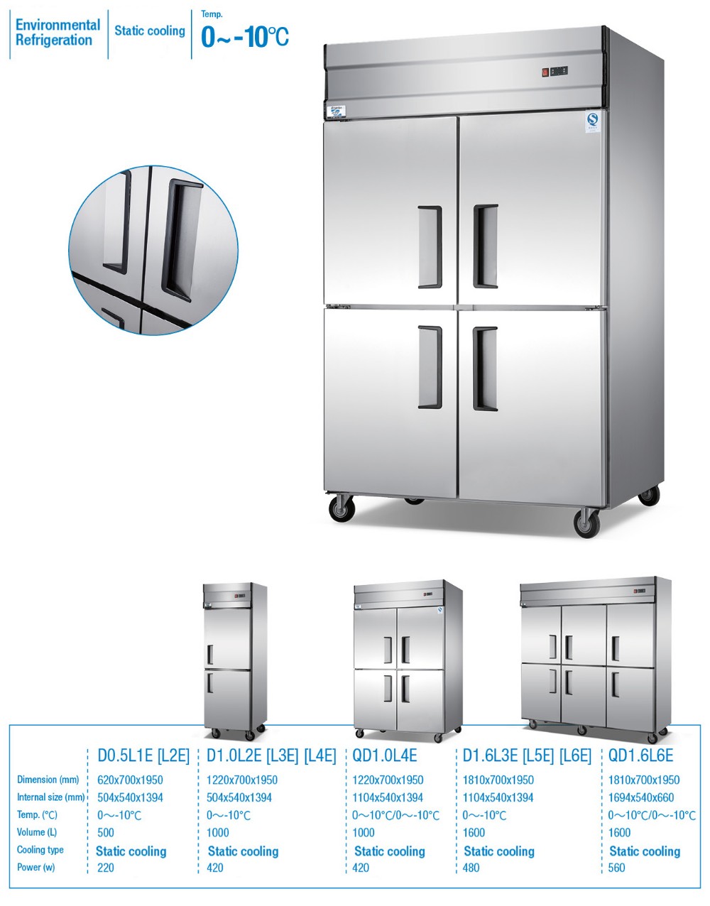 Soundless Restaurant Kitchen Fridge Freezer Anticorrosive 220V