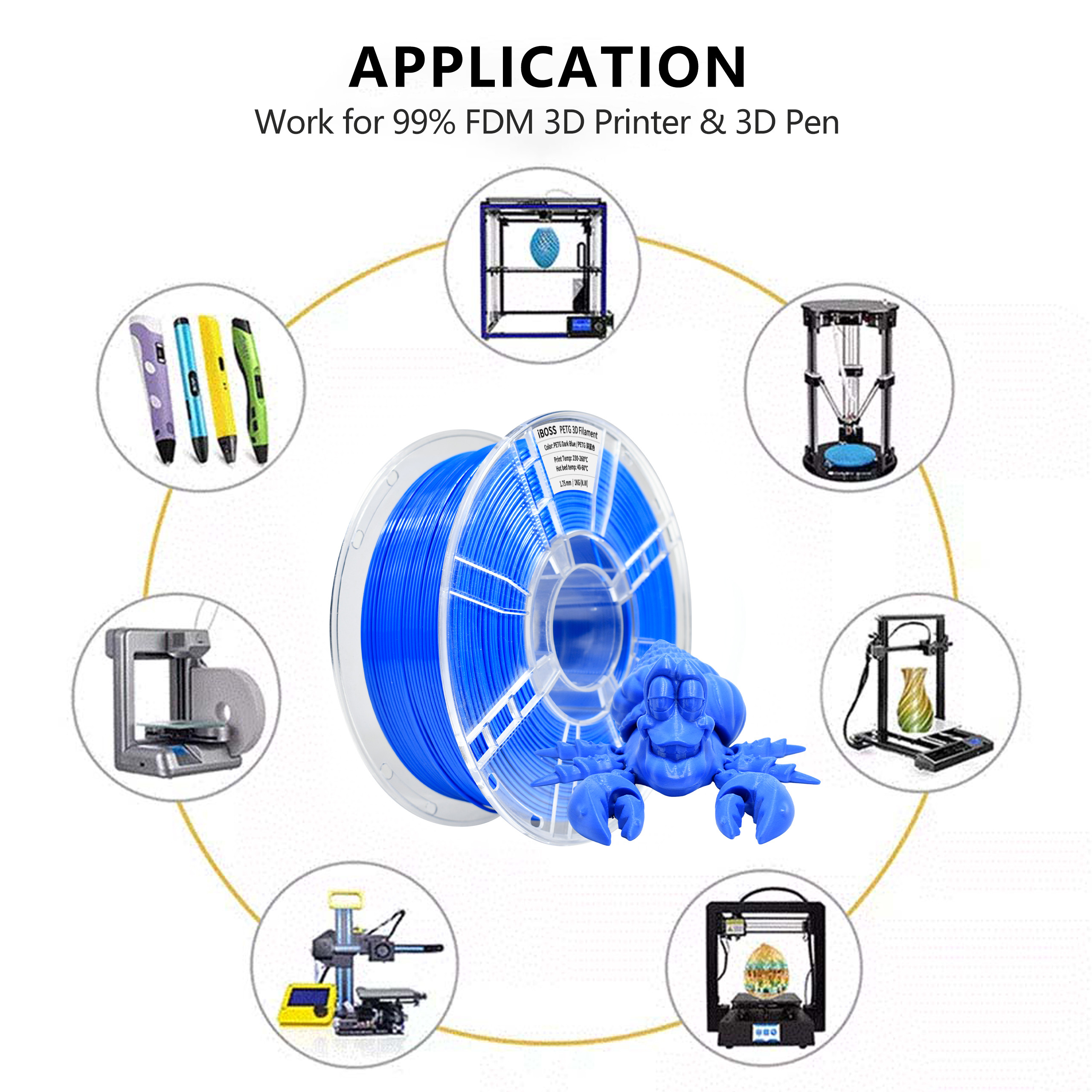 iBOSS 3D Printing Filament PETG Dark Blue Filament 1.75mm FDM Forming Technology 3d Printed