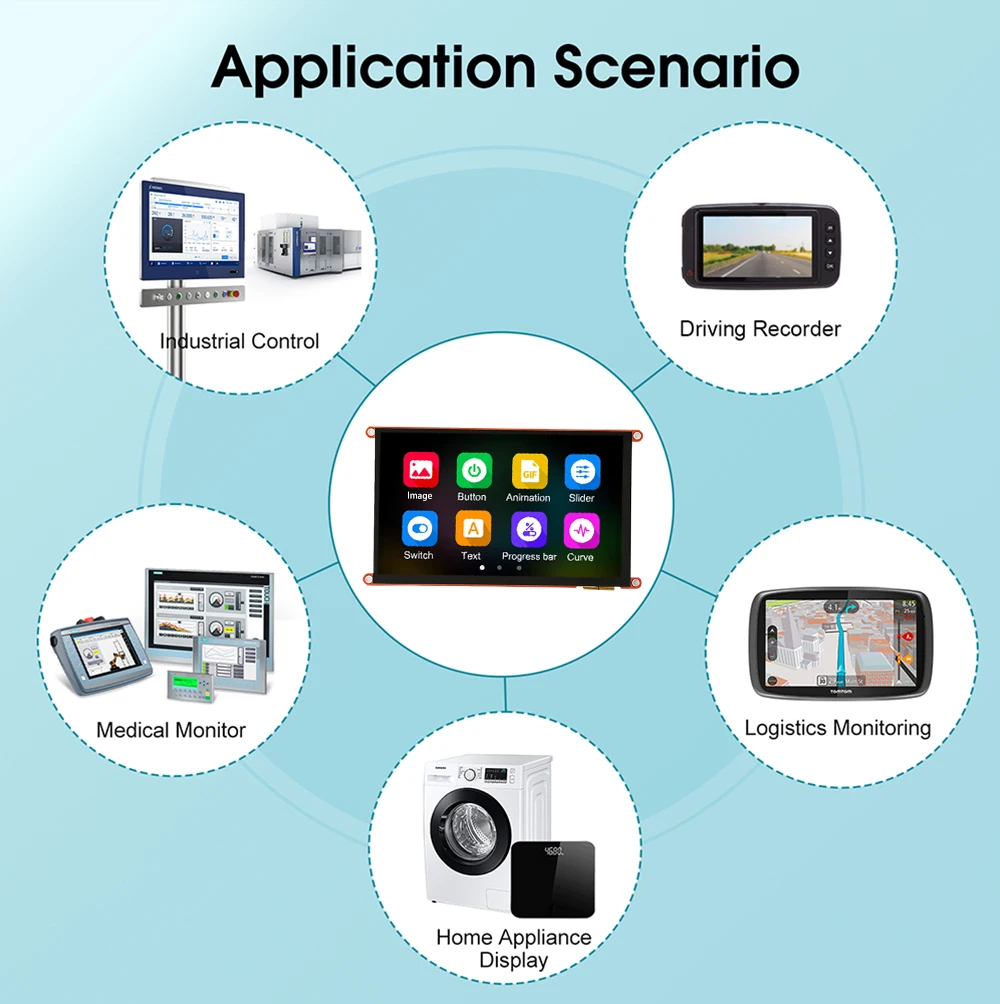 Resolution JC1060Q370C I ESP32 Display Module with ST7262 Display Driver and 1020*600 Pixel Resolution