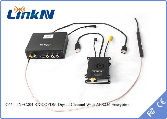 10km Mini Wireless Audio Video Transmitter COFDM Low Latency H.264 AES256 Encryption