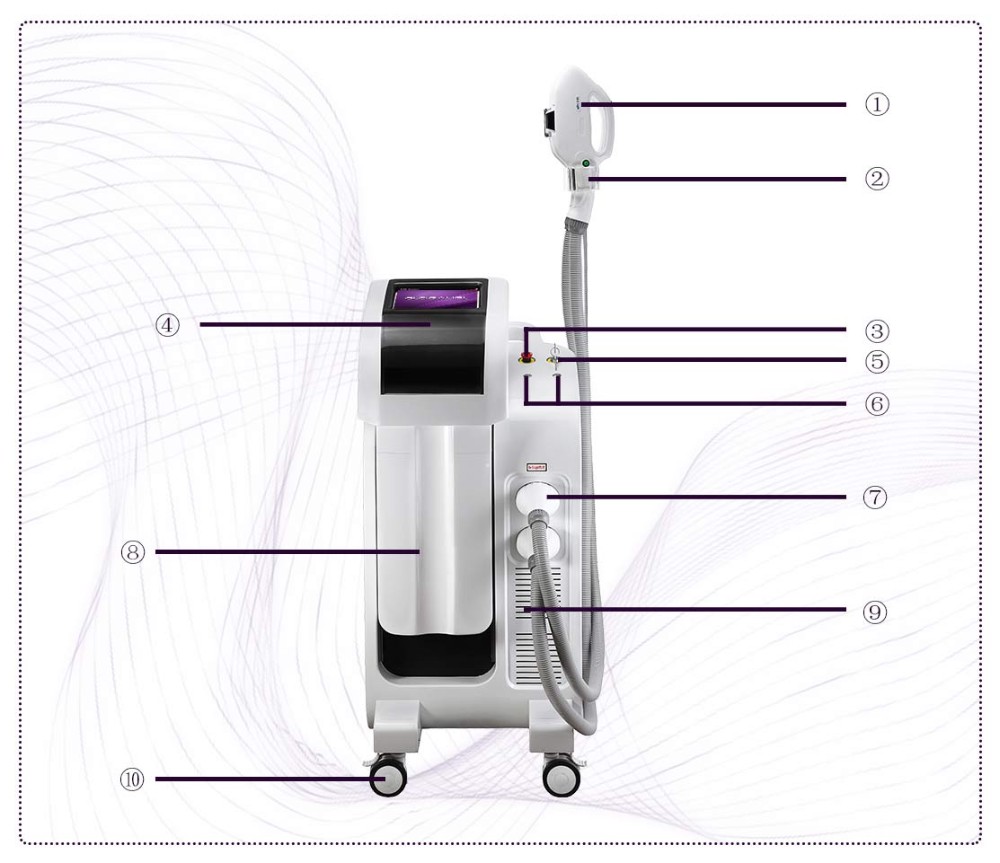 Pigment Reduction IPL RF Beauty Equipment 2500w Output Power 4 - 8mm YAG Spot Diameter