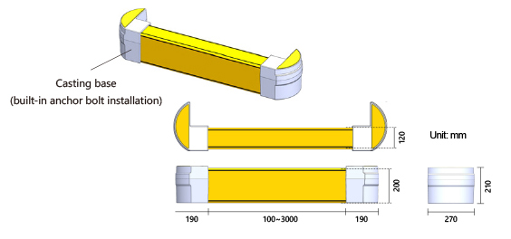 Curved Ground Safety Barrier